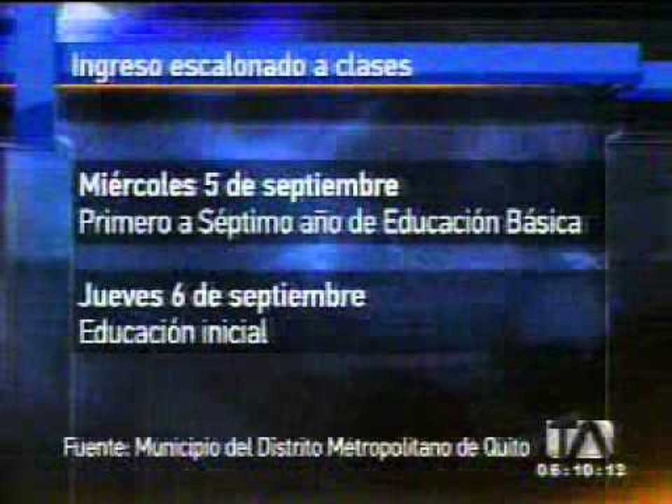 Le contamos cuál es el cronograma que estableció el municipio de Quito para el inicio de clases
