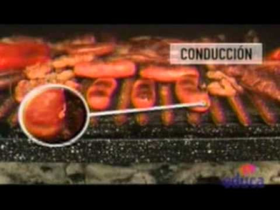 video educa