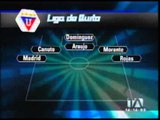 Liga vs Aucas en la cancha de Teleamazonas este sábado