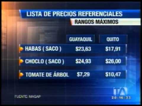 Nuevos productos son incluidos en lista referencial de precios