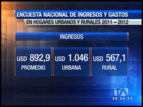 Situación económica de los hogares ecuatorianos