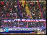 Resumen Fecha 19 Campeonato Ecuatoriano de Fútbol 2013