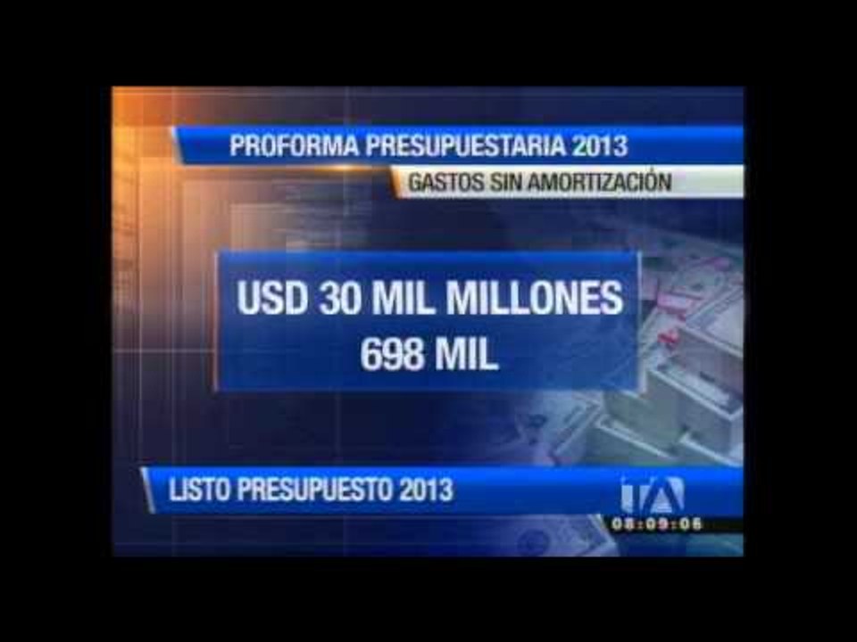 Ministerio de Finanzas remitió proforma presupuestaria a la Asamblea Nacional