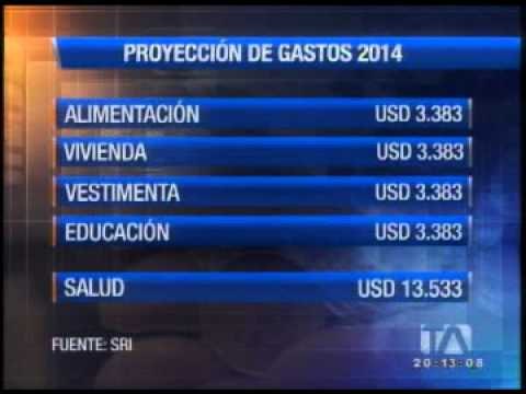 Nuevos montos para la declaración del Impuesto a la Renta en 2014