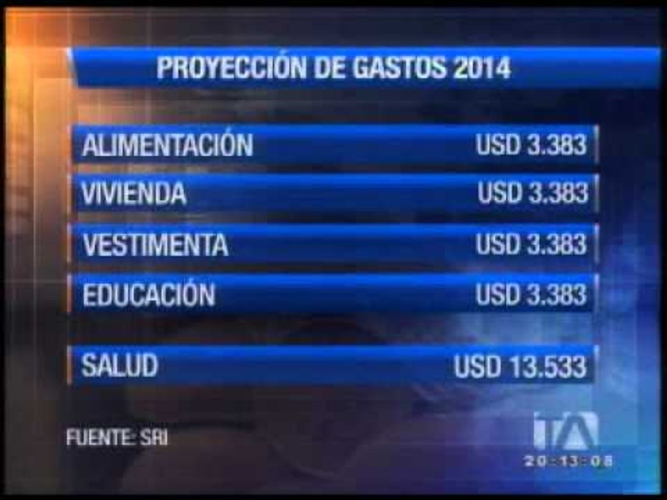 Nuevos montos para la declaración del Impuesto a la Renta en 2014