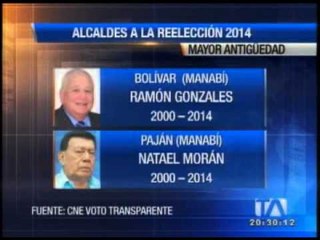 Alcaldes buscan reeleccion