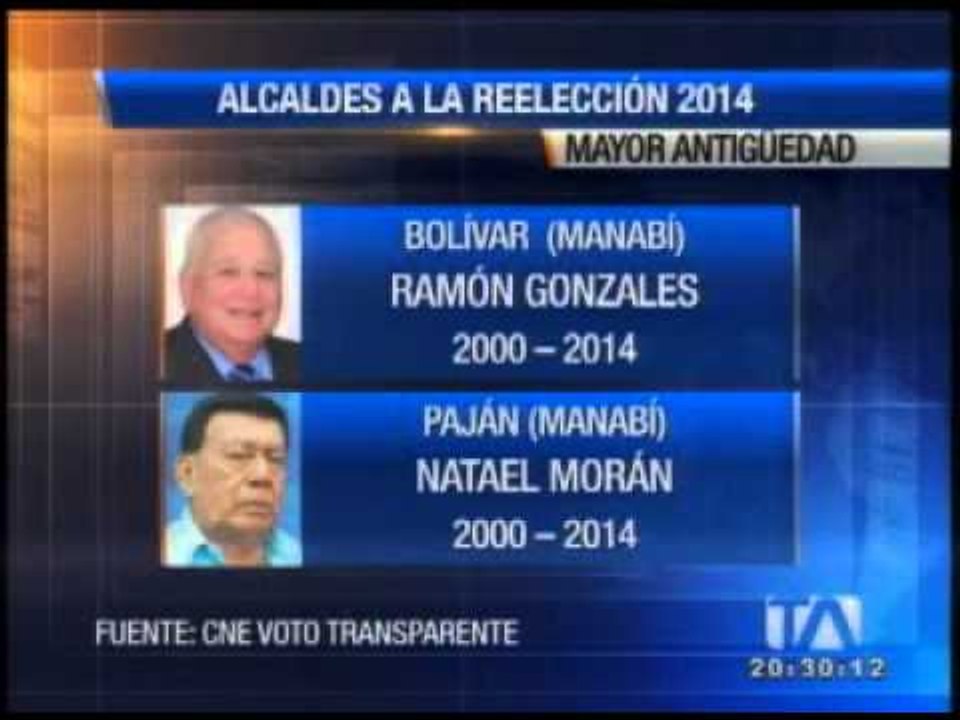 Alcaldes buscan reeleccion