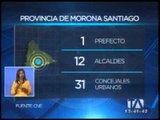 Morona Santiago previo a las elecciones del 23 de febrero