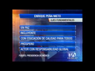 Enrique Peña Nieto gobernará México hasta 2018