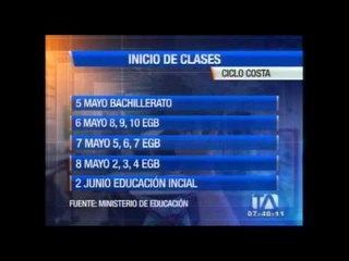 El 5 de mayo comenzarán las clases en el ciclo Costa