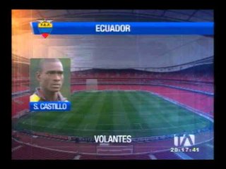 Tải video: Los 30 pre seleccionados de Ecuador para Brasil 2014