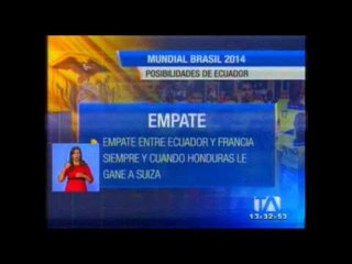 Éstas son las posibilidades de la "Tri" para llegar a octavos de final