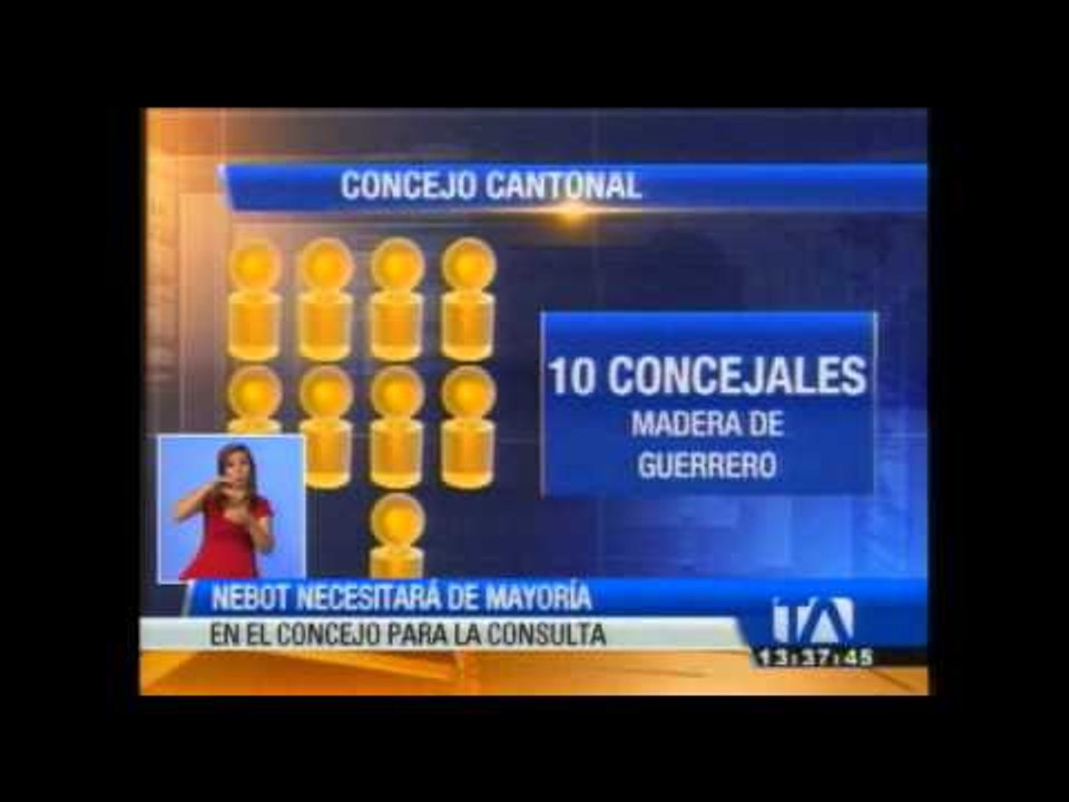 Gobernador Panchana refuta al alcalde Nebot sobre propuesta de consulta popular