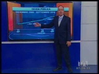 El aumento de la deuda pública del 2009 al 2016