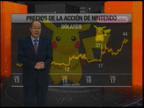Conoce los precios de la acción de Nintendo - Teleamazonas