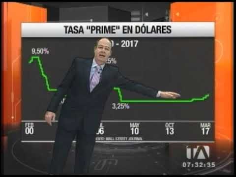 ¿Qué es la tasa Prime en dólares?