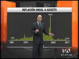 Inflación anual a agosto - Teleamazonas