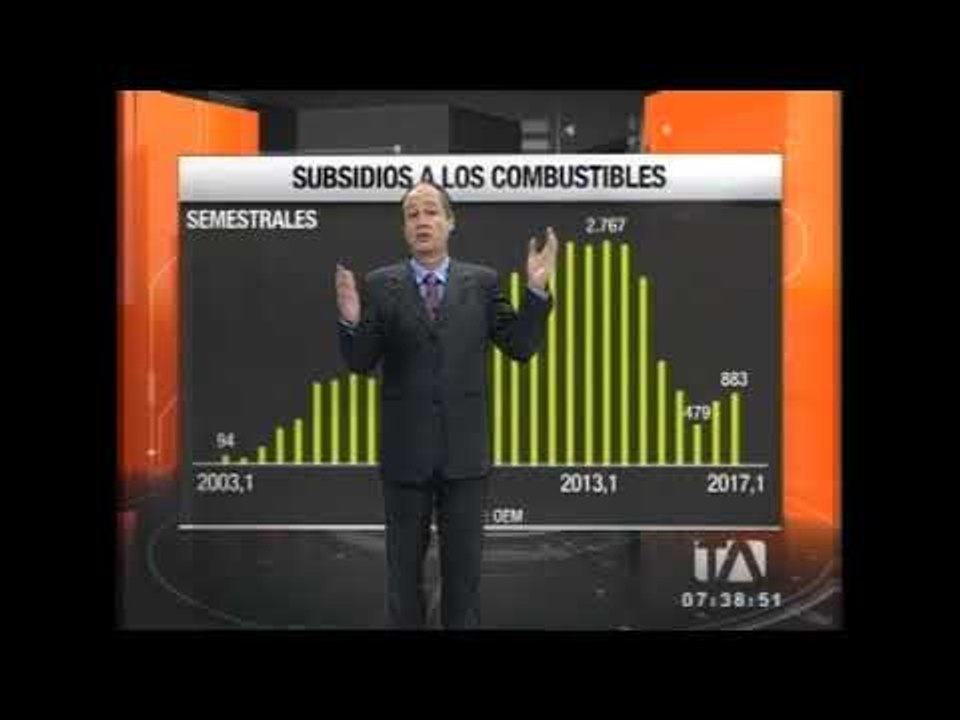 El subsidio a los combustibles - Teleamazonas