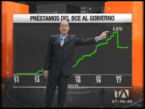 Préstamos del BCE al Gobierno - Teleamazonas