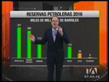 Las reservas petroleras de Venezuela