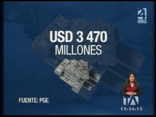 Tải video: Subsidios que más dinero requieren: combustibles, bonos y pensiones