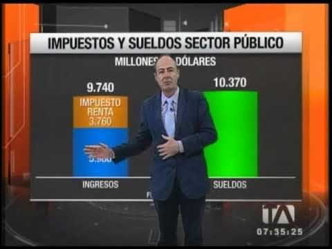 Economía para todos: impuestos y sueldos del sector público