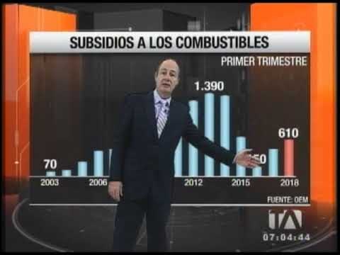Economía para todos: subsidios a los combustibles desde 2003