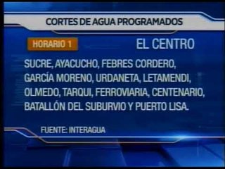 Corte de agua en varios barrios de Guayaquil