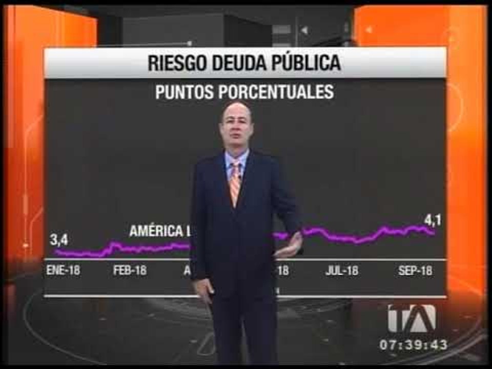 Riesgo deuda pública
