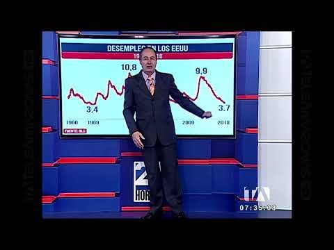 Niveles de desempleo en los EE.UU.