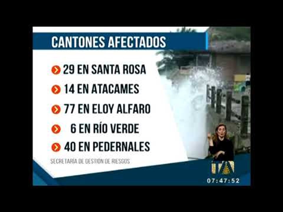 169 personas afectadas y 93 casas dañadas por fuerte oleaje en el país -Teleamazonas