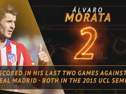 Fantasy Hot or Not... Morata one to watch in Madrid derby