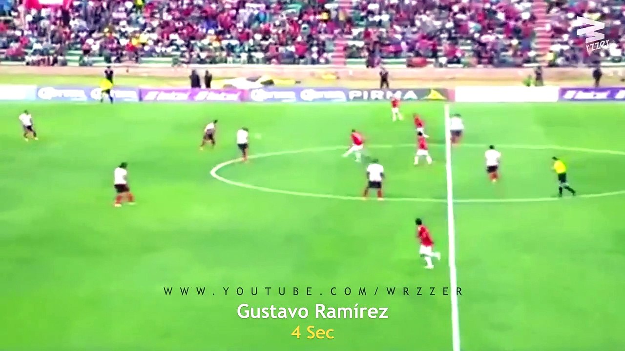Top 10 Fastest Goals In Football