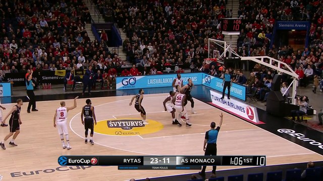 Rytas Vilnius - AS Monaco Highlights | 7DAYS EuroCup, T16 Round 6