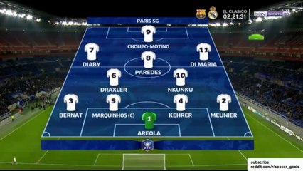 Villefranche vs PSG | All Goals and Highlights | 06.02.2018 HD