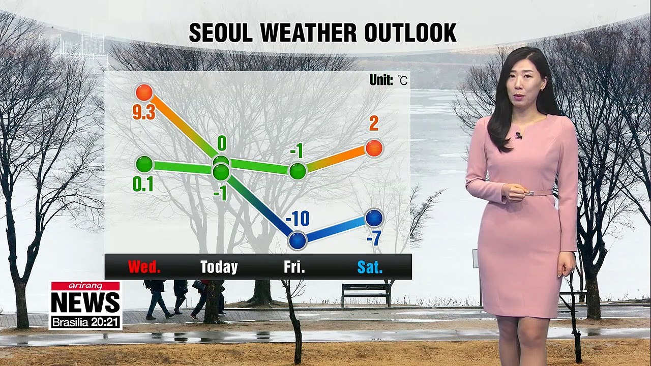 Wet roads this morning, getting colder as the day goes on _ 020719