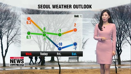 Wet roads this morning, getting colder as the day goes on _ 020719