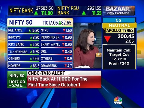 Market confidence will return once there is political clarity: JPMorgan's Bharat Iyer