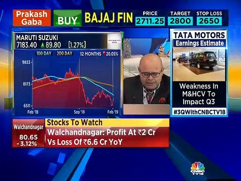Ashwani Gujral’s view on stock picks