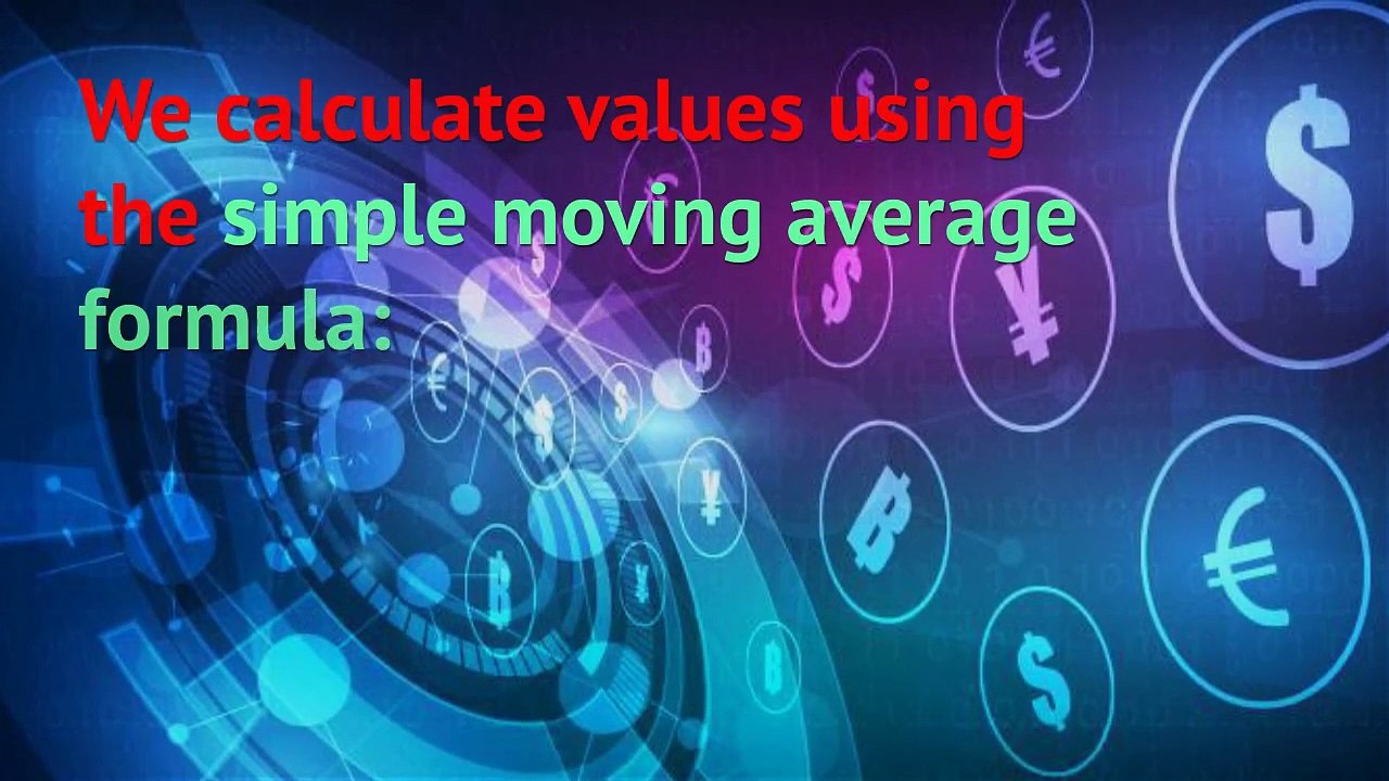 Confirming The Trend With The Simple Moving Average Indicators
