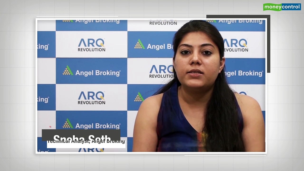 Buy or Sell | Nifty likely to head higher; buy Hero Moto; Havells