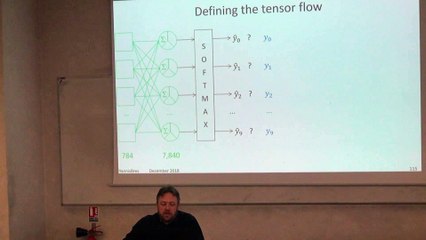 CyberFridays #02.09 - Deep Learning Insights