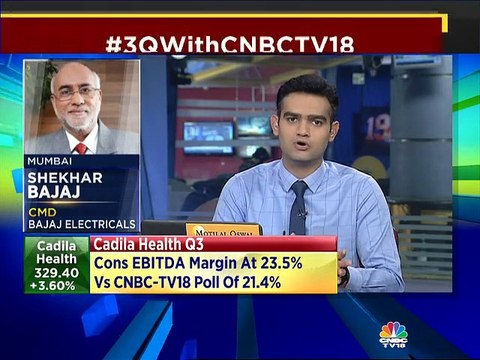 Bajaj Electricals eyeing Rs 7K cr revenues in FY19