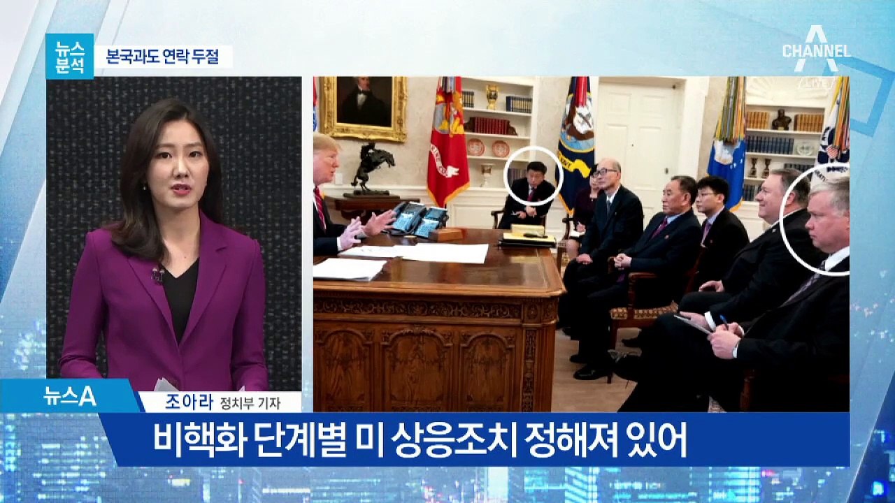 [뉴스분석]길어지는 ‘깜깜이 평양 담판’…팽팽한 기싸움