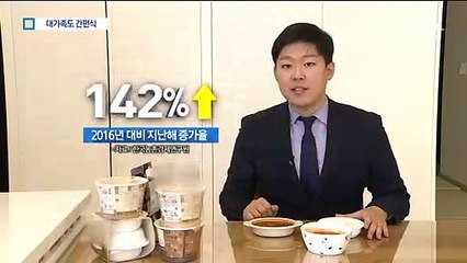 일상 식탁으로 파고든 간편식…대가족이 더 찾는 까닭