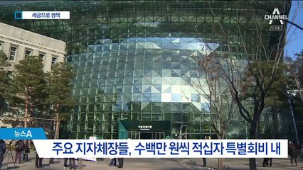 세금으로 적십자 회비 내고 생색…“관행으로 해오던 일”