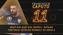 Fantasy Hot Or Not - Caputo Tampil Tajam Bagi Empoli