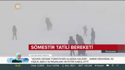 Sömestr tatili bereketi