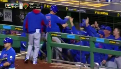 MLB  Little League  Home Runs (Errors)