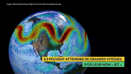 Vortex polaire : changement climatique ou pas ?
